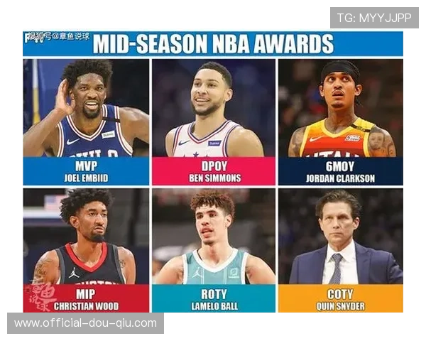 赛季半程奖项预测：最佳年轻球员苏莱呼声高